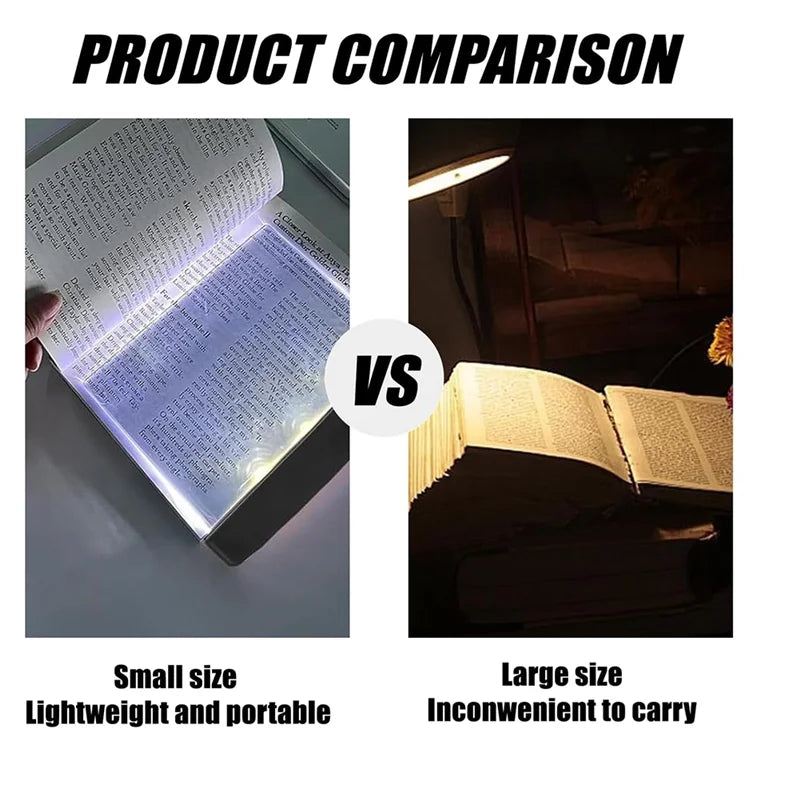 ESTR Multifunctional LED Flat-Panel Night Vision Reading Lamp - Clear Book Page Light for Nighttime Reading