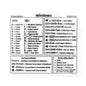 Shortcuts Sticker for Mac OS System 2024 New Shortcut Key Sticker for 13-16" Macbook Pro 13 /Air 13 Windows Word Excel Decal