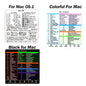 Shortcuts Sticker for Mac OS System 2024 New Shortcut Key Sticker for 13-16" Macbook Pro 13 /Air 13 Windows Word Excel Decal