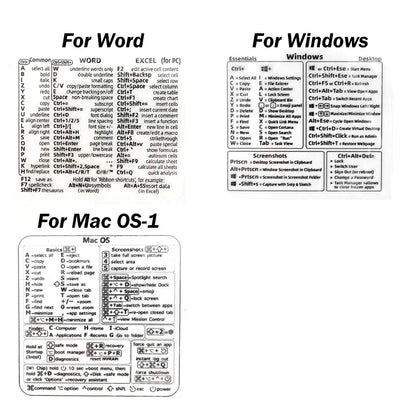 Shortcuts Sticker for Mac OS System 2024 New Shortcut Key Sticker for 13-16" Macbook Pro 13 /Air 13 Windows Word Excel Decal