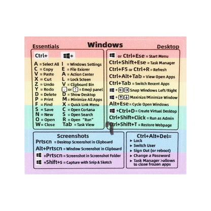 Shortcuts Sticker for Mac OS System 2024 New Shortcut Key Sticker for 13-16" Macbook Pro 13 /Air 13 Windows Word Excel Decal