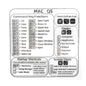 Shortcuts Sticker for Mac OS System 2024 New Shortcut Key Sticker for 13-16" Macbook Pro 13 /Air 13 Windows Word Excel Decal