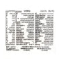Shortcuts Sticker for Mac OS System 2024 New Shortcut Key Sticker for 13-16" Macbook Pro 13 /Air 13 Windows Word Excel Decal